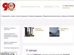 Sites similar to dinur.ru