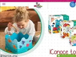 Sites similar to dinydon.com