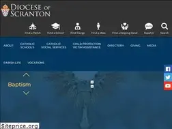 Sites similar to dioceseofscranton.org