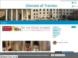 Sites similar to diocesitv.it