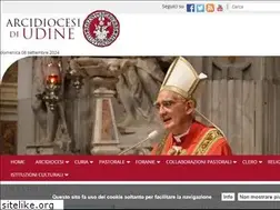 Sites similar to diocesiudine.it