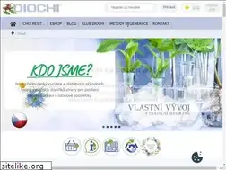 Sites similar to diochi.cz