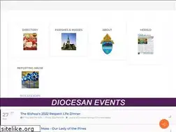 Sites similar to diocs.net