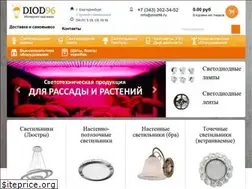 Sites similar to diod96.ru
