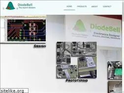 Sites similar to diodebell.com