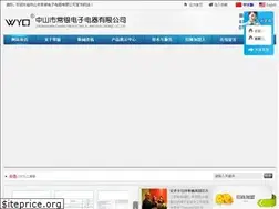 Sites similar to diodecy.com