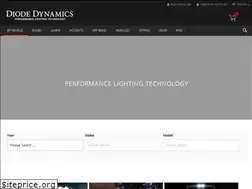 Sites similar to diodedynamics.com