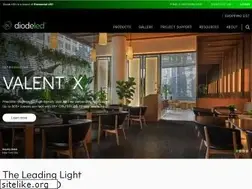 Sites similar to diodeled.com
