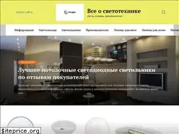 Sites similar to diodgid.ru