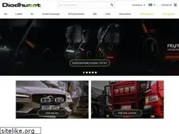 Sites similar to diodhuset.se