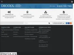 Sites similar to diodix.com