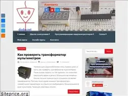 Sites similar to diodov.net
