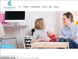 Sites similar to diogeneslogopeda.com