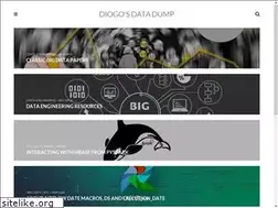 Sites similar to diogoalexandrefranco.github.io