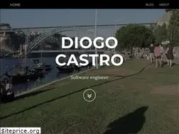 Sites similar to diogocastro.com