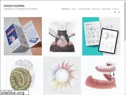 Sites similar to diogoguerra.com