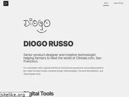 Sites similar to diogorusso.com