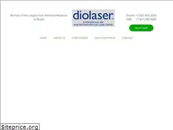 Sites similar to diolaser.com