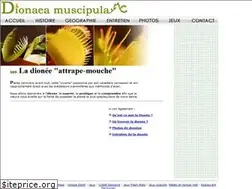 Sites similar to dionee.fr