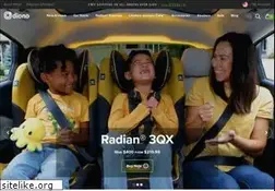 Sites similar to diono.com