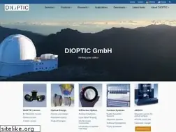 Sites similar to dioptic.de