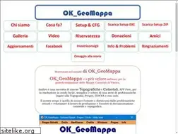 Sites similar to dioptra.it