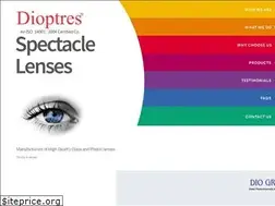 Sites similar to dioptres.com