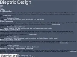 Sites similar to dioptricdesign.com