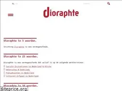 Sites similar to dioraphte.nl