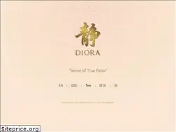 Sites similar to dioraworld.com