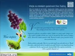 Sites similar to dios.cz