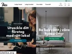 Sites similar to dios.se