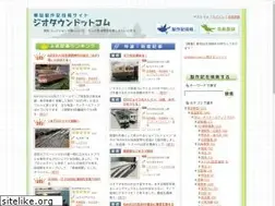 Sites similar to diotown.com
