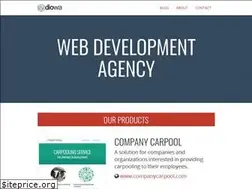 Sites similar to diowa.com