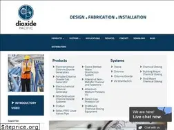 Sites similar to dioxide.com