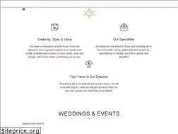 Sites similar to dipali.com