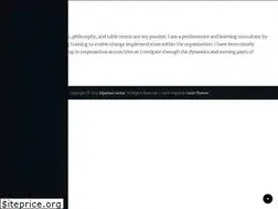 Sites similar to dipankarsarkar.com