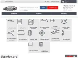 Sites similar to diparts.su