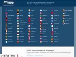 Sites similar to dipinfo.ru