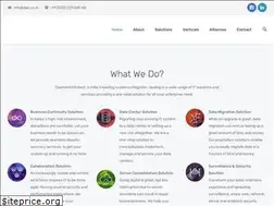 Sites similar to dipl.co.in