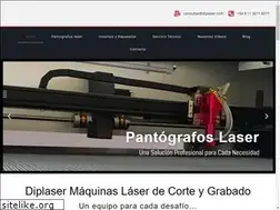 Sites similar to diplaser.com
