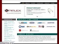 Sites similar to diplex.info