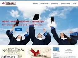 Sites similar to diplomatercumesitranskript.com