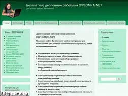 Sites similar to diplomka.net