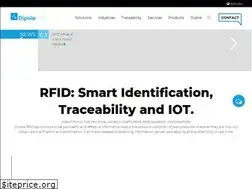 Sites similar to dipolerfid.com