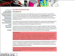 Sites similar to dipolplus.de