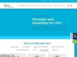 Sites similar to dipra.org