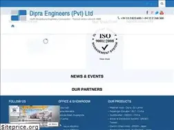 Sites similar to dipraeng.com