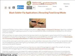Sites similar to dipterra.com