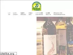 Sites similar to dipway.co.jp